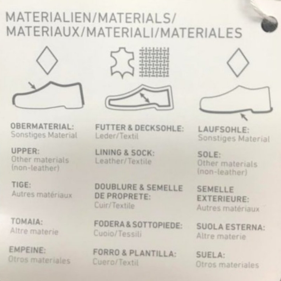 ⭐️New Without Tags⭐️BIRKENSTOCK Gizeh Sandal NWOT - Picture 6 of 16